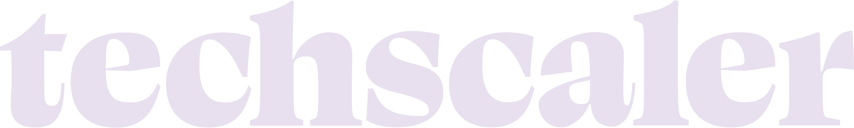 Techscaler logo